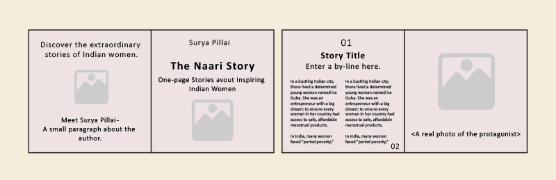 Surya Pillai The Naari Story Blueprint